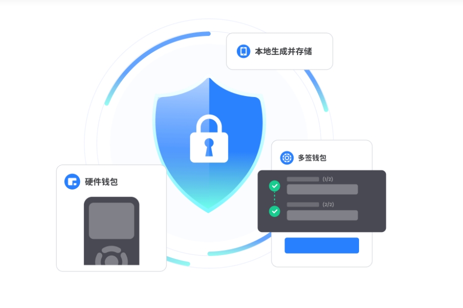 宣纸